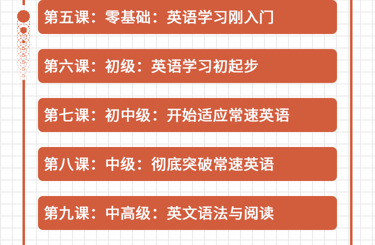 ,这样学英语,才能最有效! ,这样学英语,才能最有效!