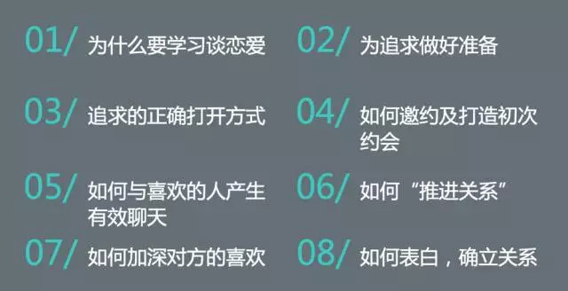 恋爱教程 追求的艺术-李越恋爱课堂