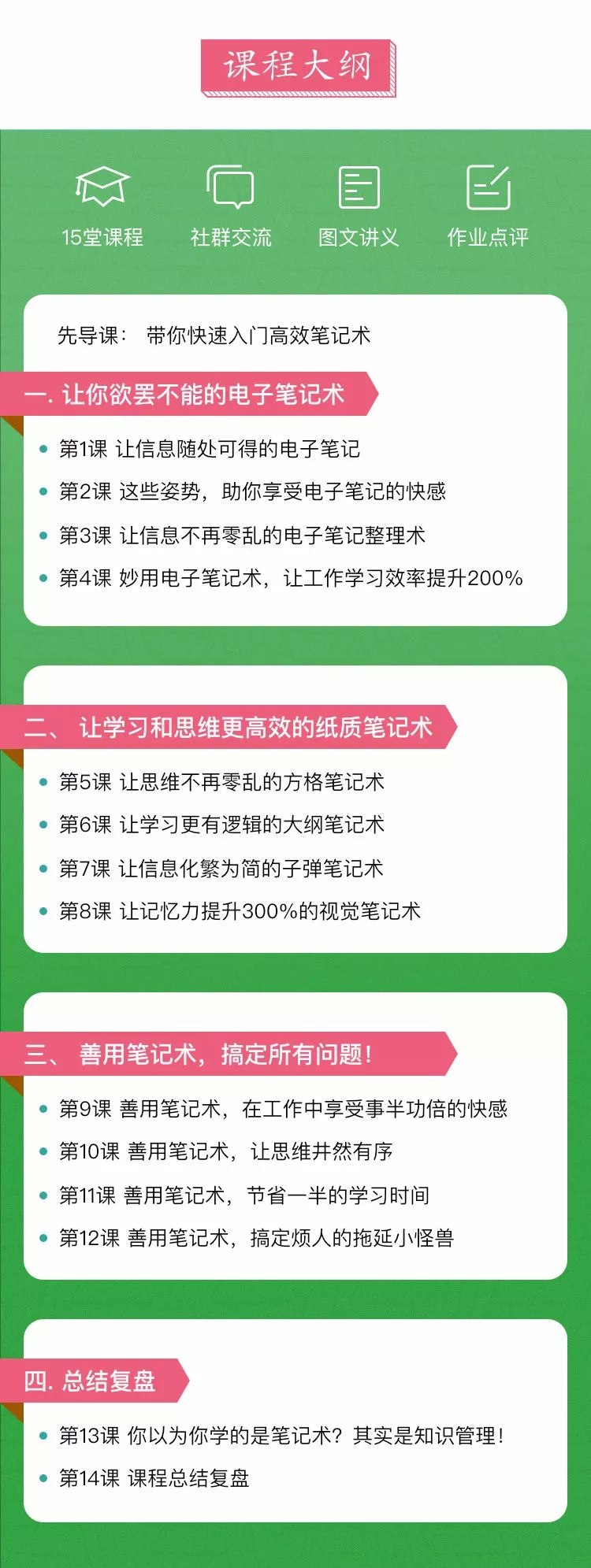 如何做笔记?让你过目不忘的高效笔记术 如何做笔记?让你过目不忘的高效笔记术