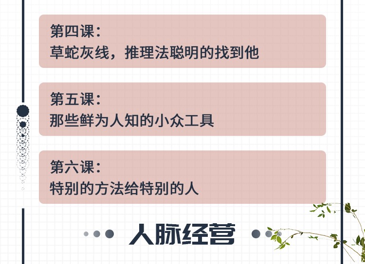 人脉关系经营技巧 超级人脉术 快速找到你想找的任何人 人脉关系经营技巧 超级人脉术 快速找到你想找的任何人