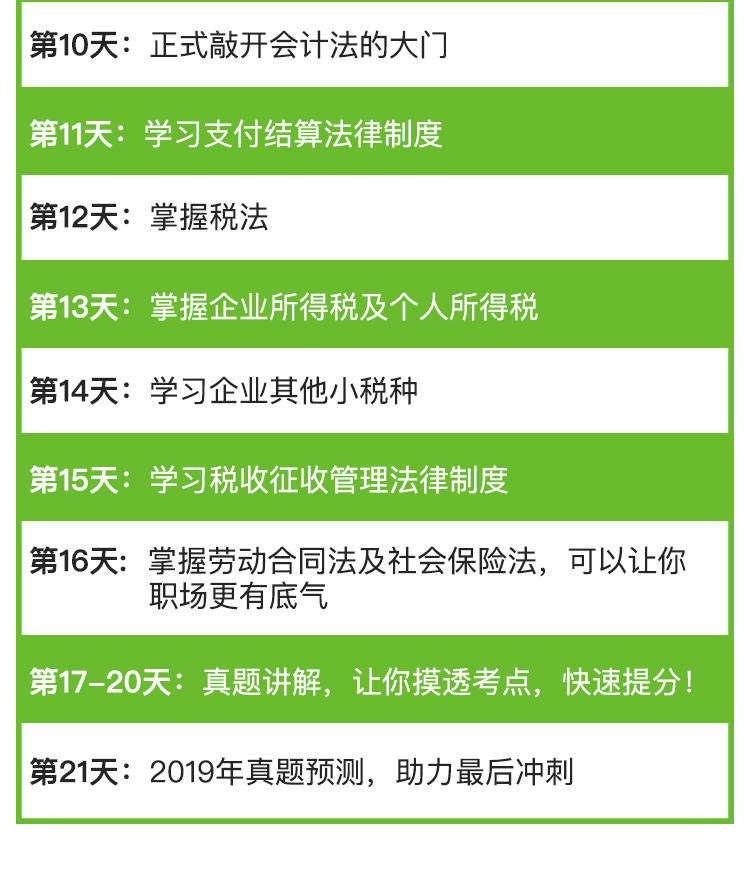 会计职称速成学习 21天会计职称,考试突击名师划重点,轻松拿证 会计职称速成学习 21天会计职称,考试突击名师划重点,轻松拿证