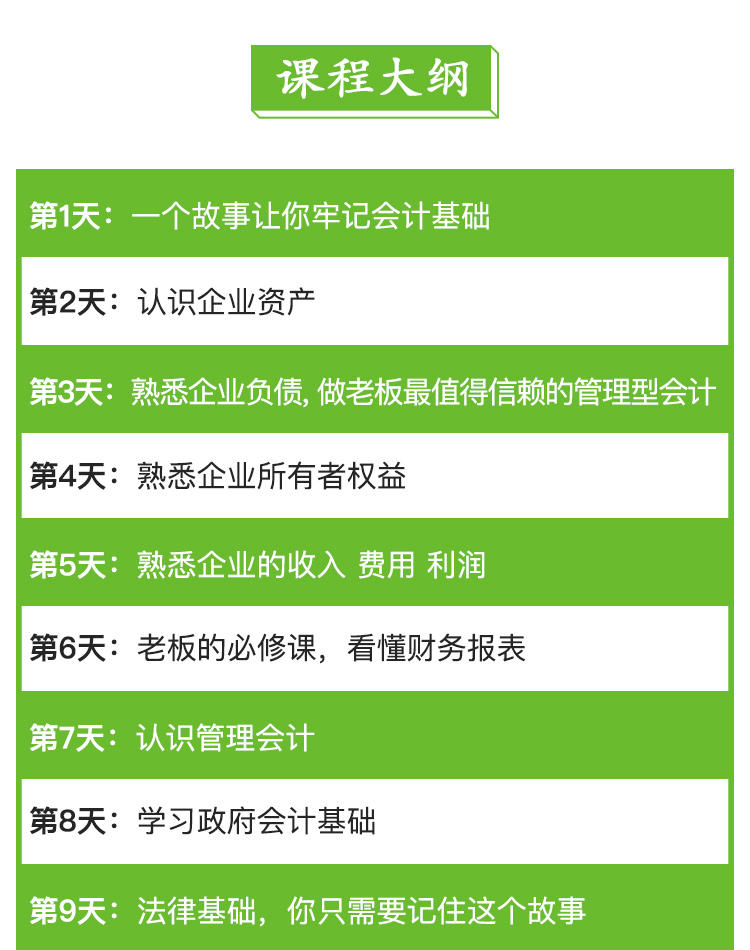 会计职称速成学习 21天会计职称,考试突击名师划重点,轻松拿证 会计职称速成学习 21天会计职称,考试突击名师划重点,轻松拿证