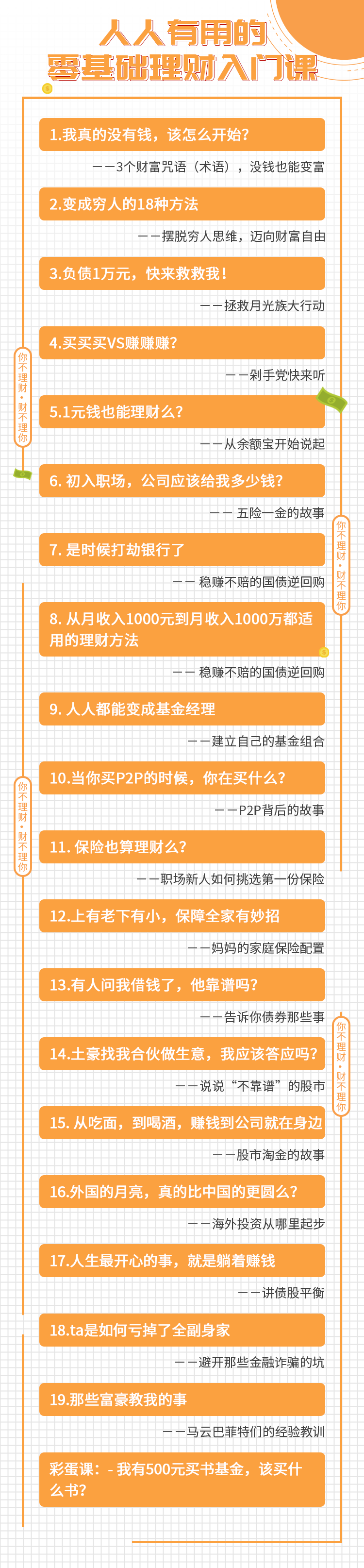 人人有用的零基础理财入门课 人人有用的零基础理财入门课