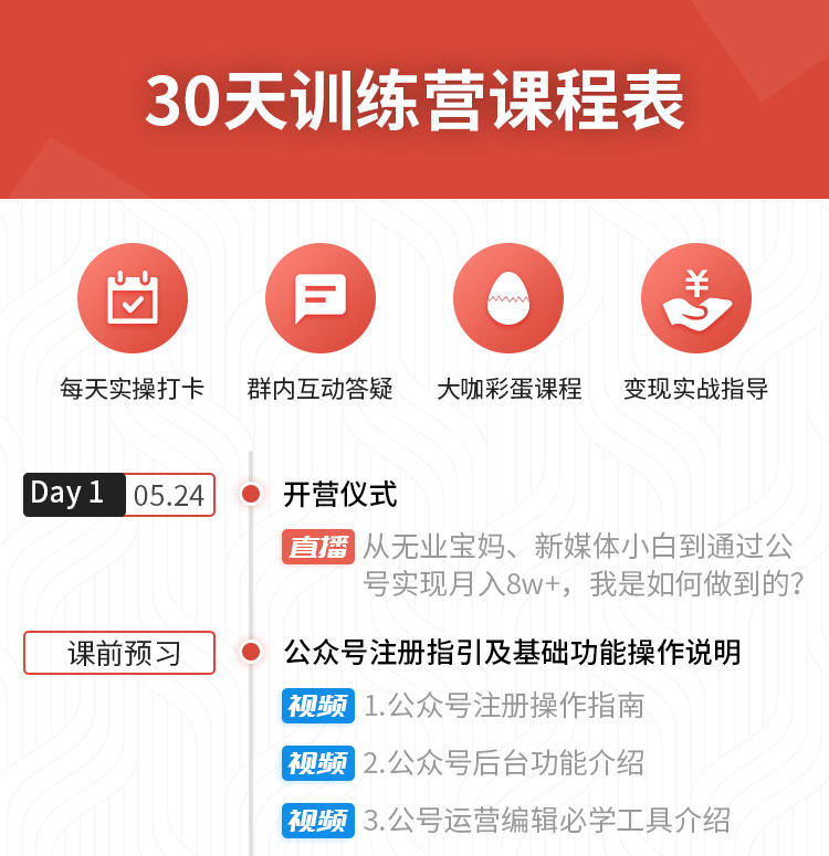 新媒体运营变现训教程