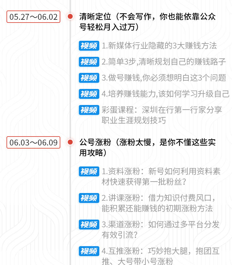 新媒体运营变现训教程