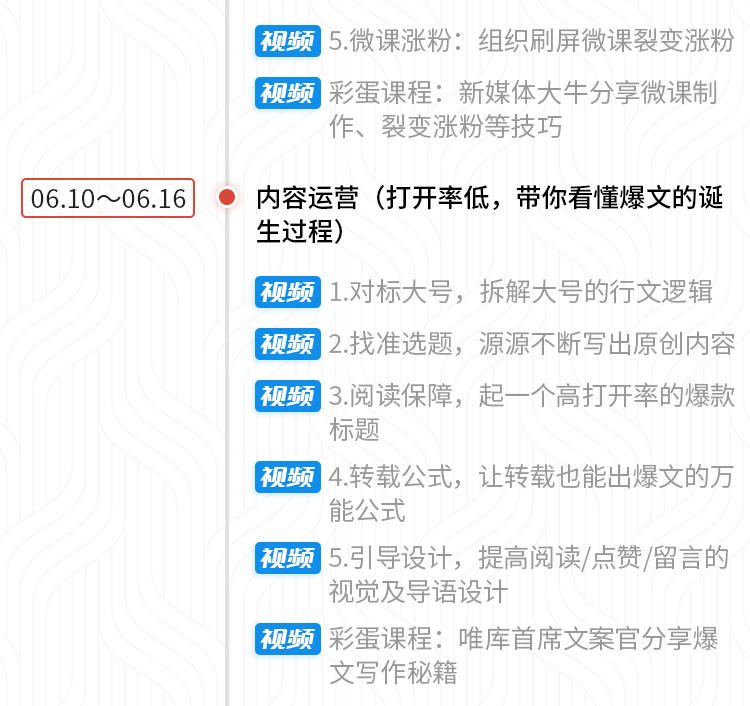 新媒体运营变现训教程