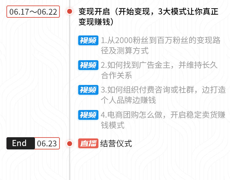 新媒体运营变现训教程