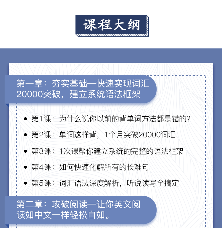 英语听说读写教程 全方位搞定英语词汇听说读写