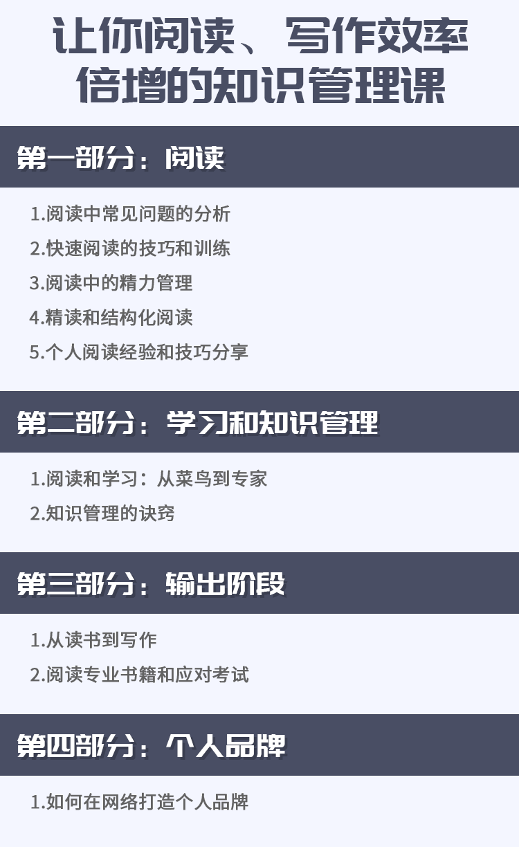 让阅读写作效率倍增的知识管理课