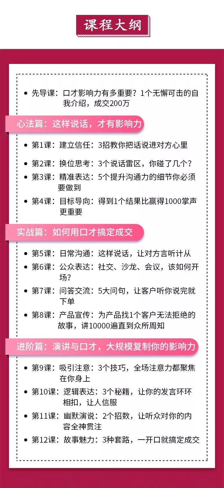 沟通话术教程教你打造口才影响力，开口就成交